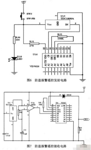 基于單片機的汽車防護集成系統設計與應用——網絡工程視角