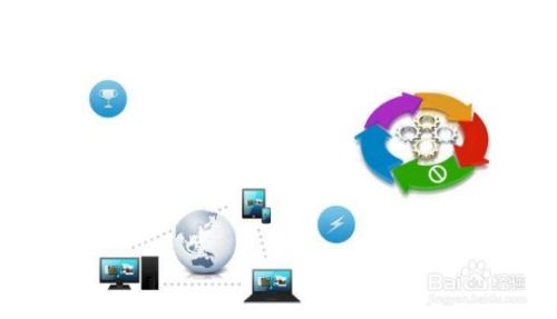 企業(yè)計(jì)算機(jī)信息系統(tǒng)集成資質(zhì)（網(wǎng)絡(luò)工程）申報(bào)時(shí)間全流程指南